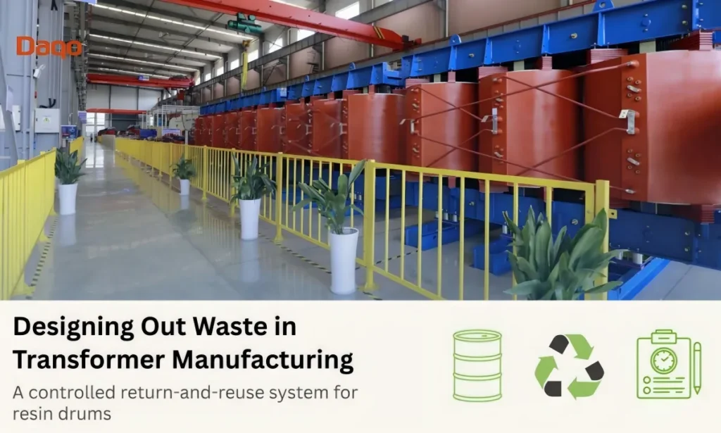 Designing Out Waste in Dry-Type Transformer Manufacturing